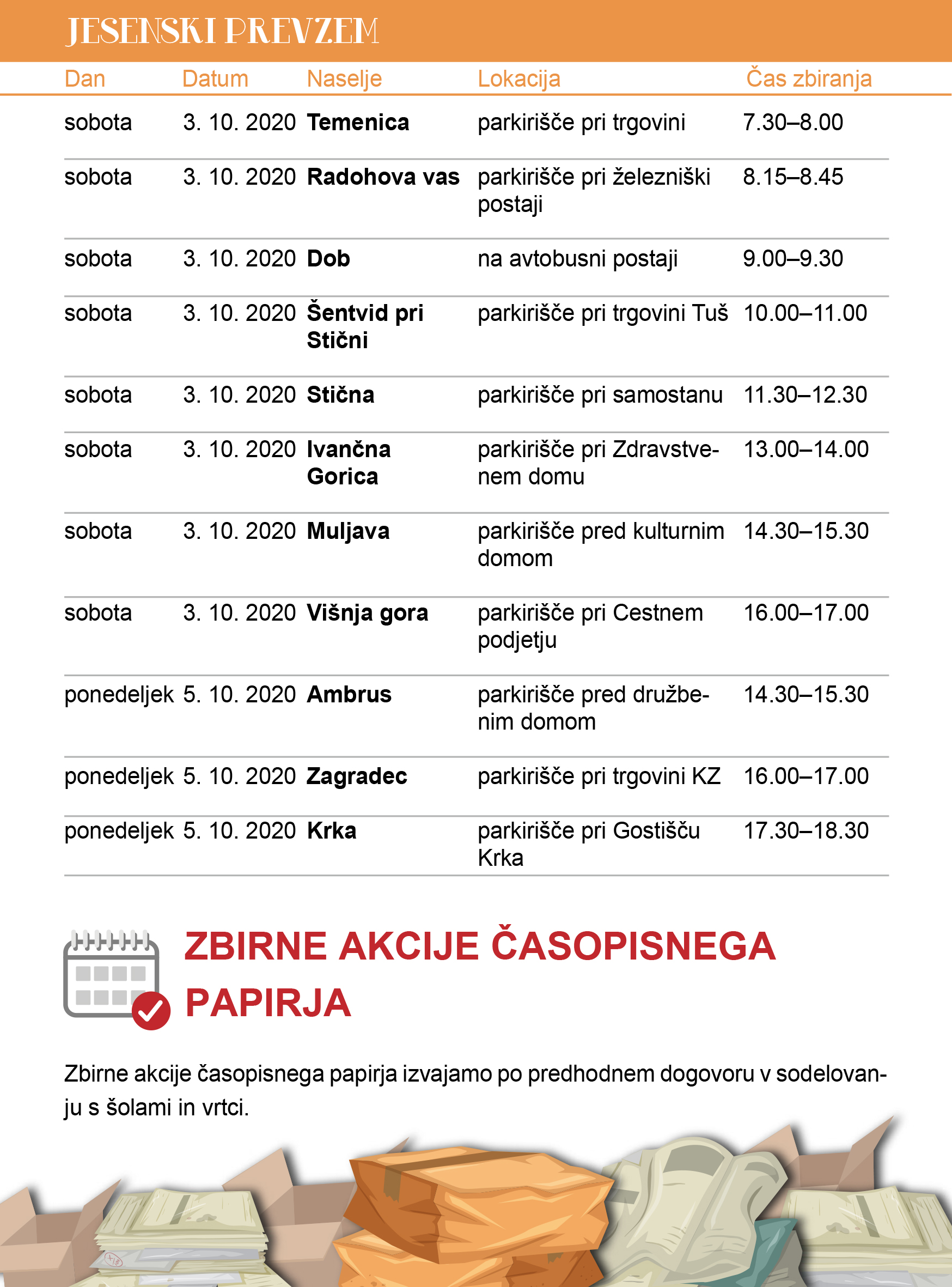 JKPG | Odvoz odpadkov Ivančna Gorica jesen 2020
